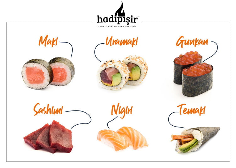 Sushi Rice Recipe: How to Make? 5 Sushi Rice Recipe - Types of Sushi Sashimi